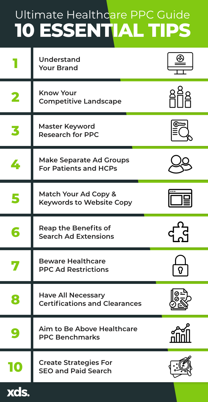 Ultimate Healthcare PPC Guide 10 Essential Tips XDS ultimate-healthcare-ppc-guide-10-essential-tips-xds